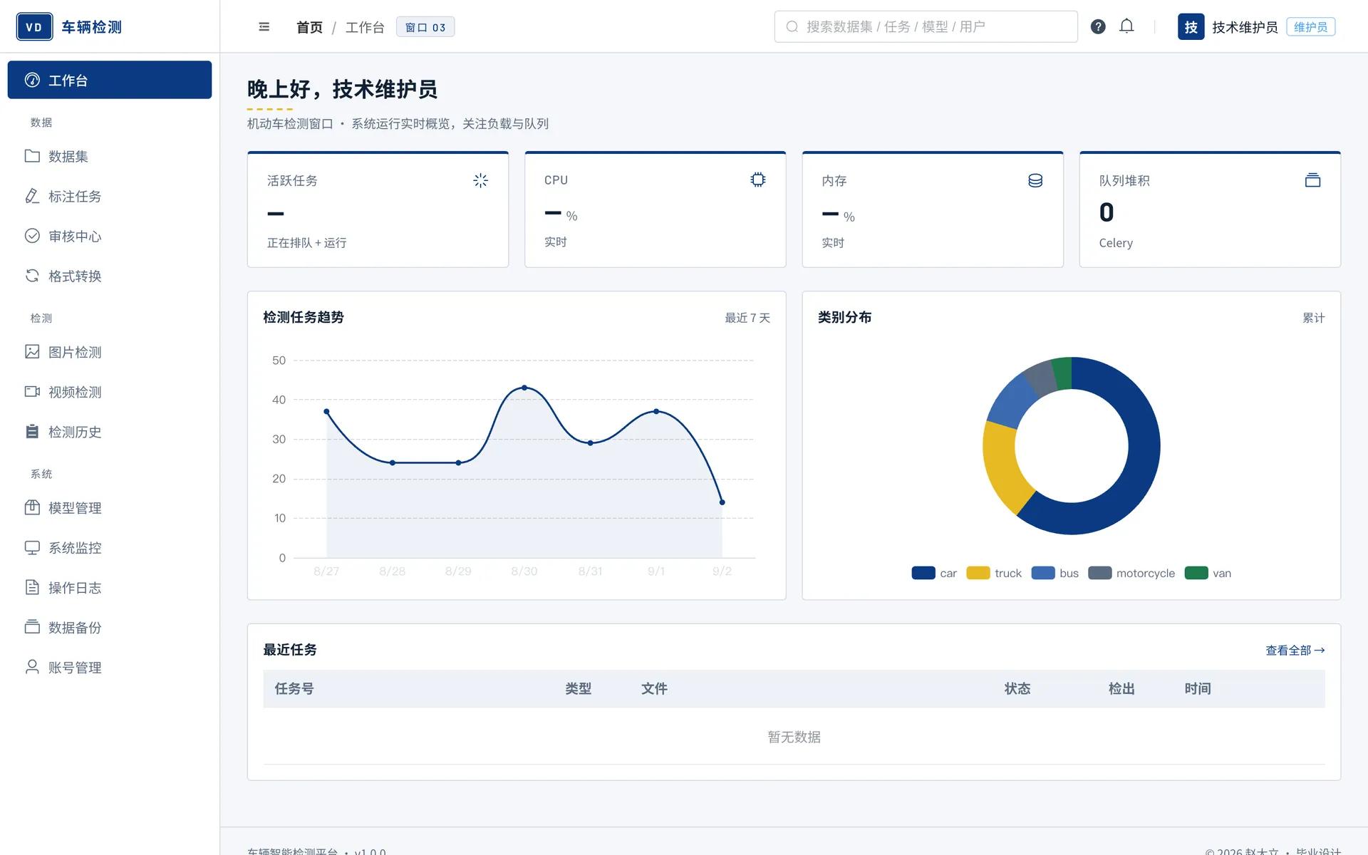 基于 YOLO 的车辆检测系统 预览图 6