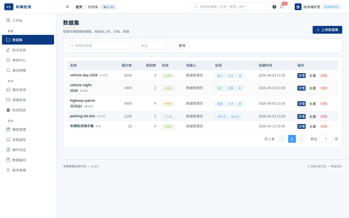 基于 YOLO 的车辆检测系统 预览图 6