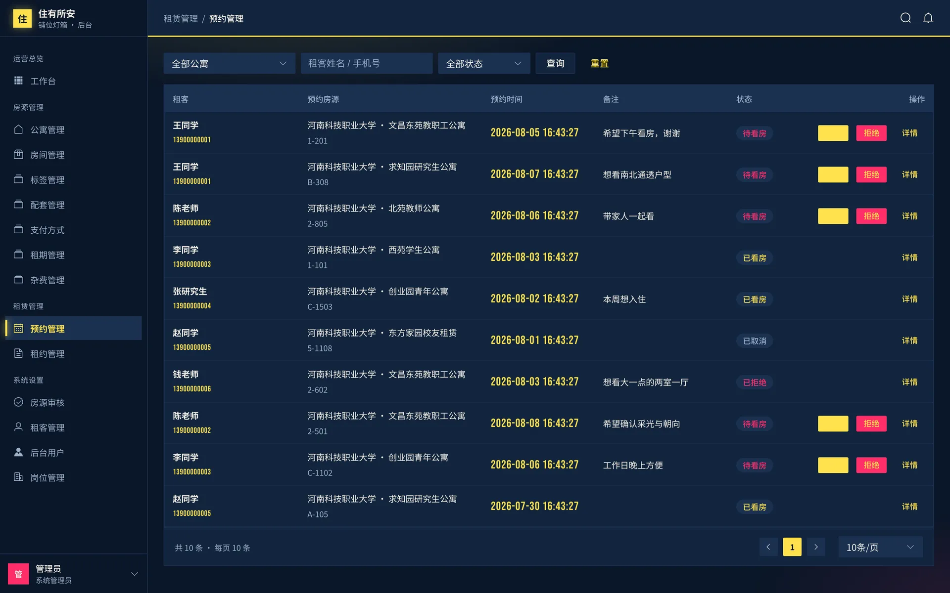 房屋租赁系统 预览图 4