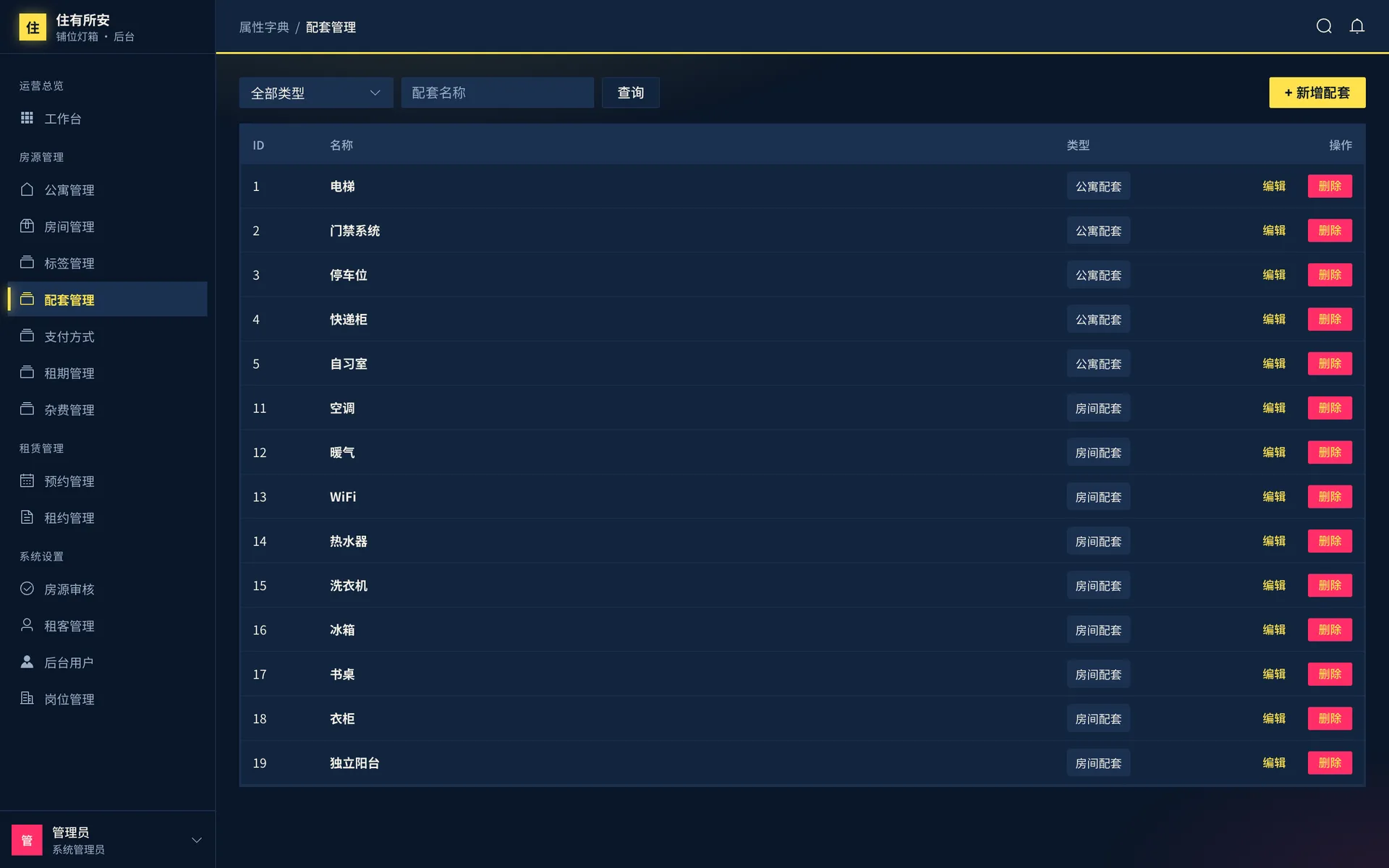 房屋租赁系统 预览图 6
