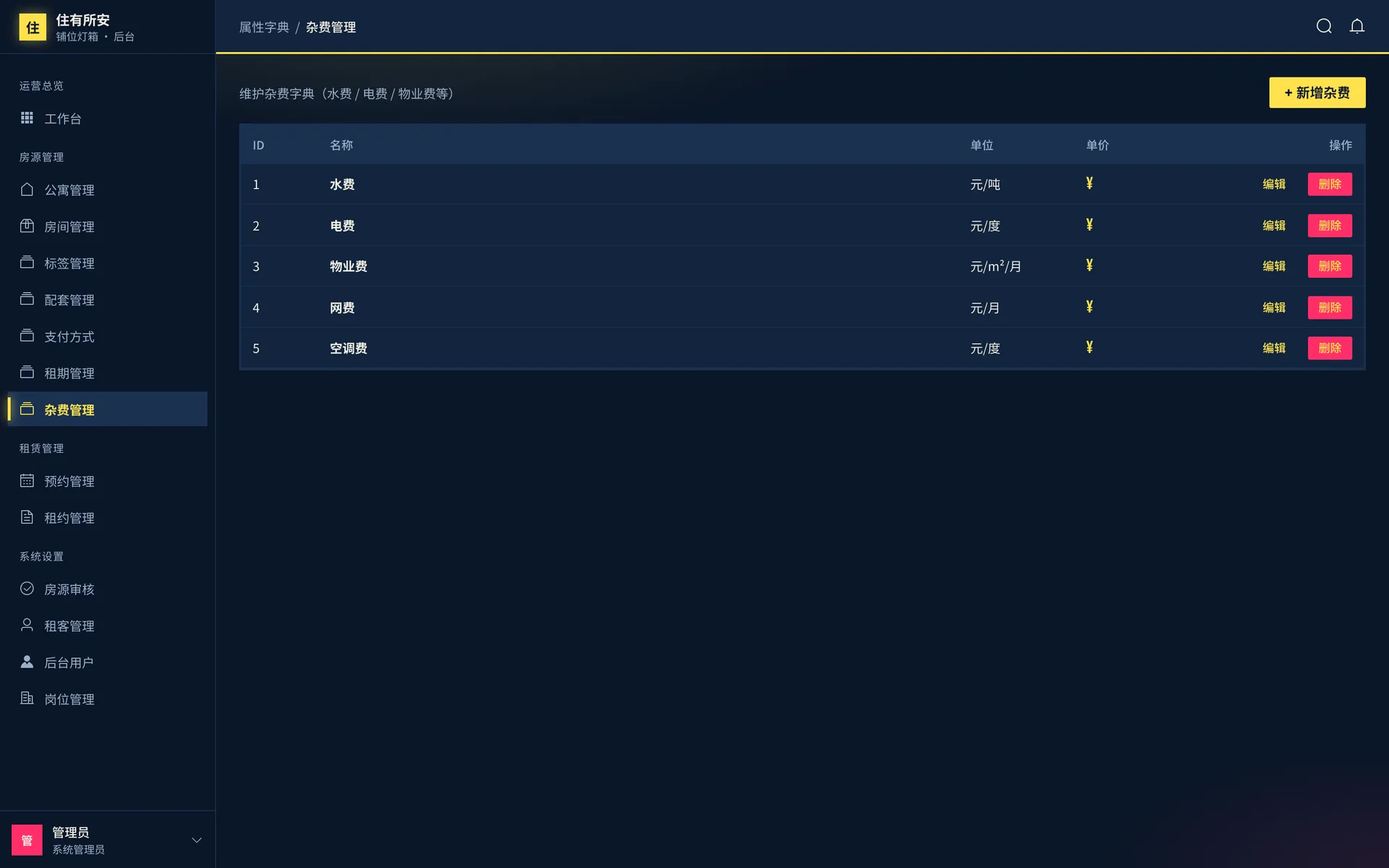 房屋租赁系统 预览图 7