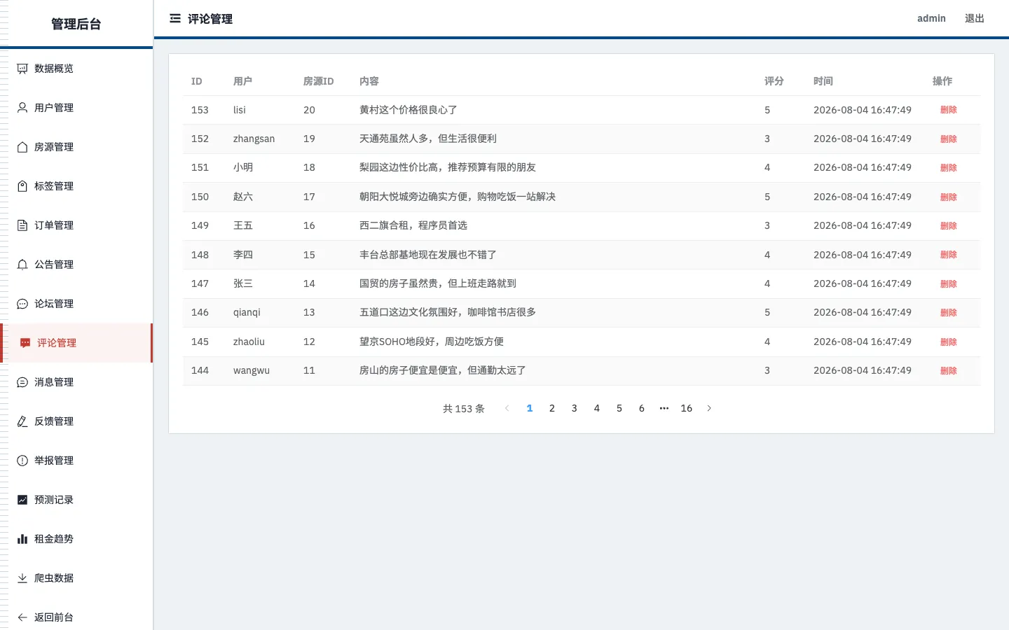 北京租房数据分析系统 预览图 3