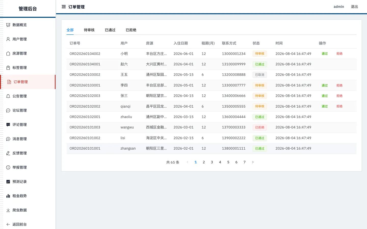 北京租房数据分析系统 预览图 9