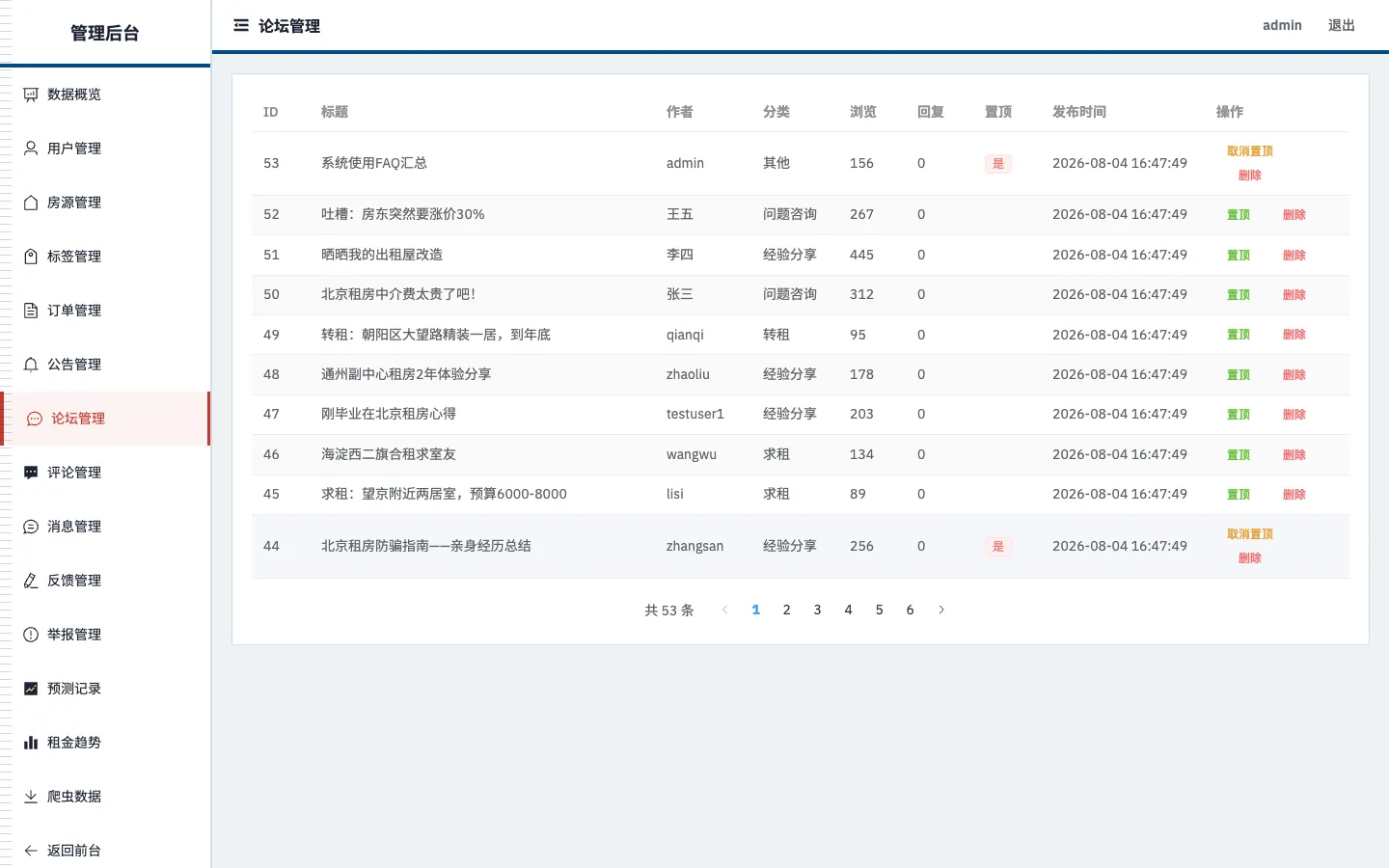 北京租房数据分析系统 预览图 10