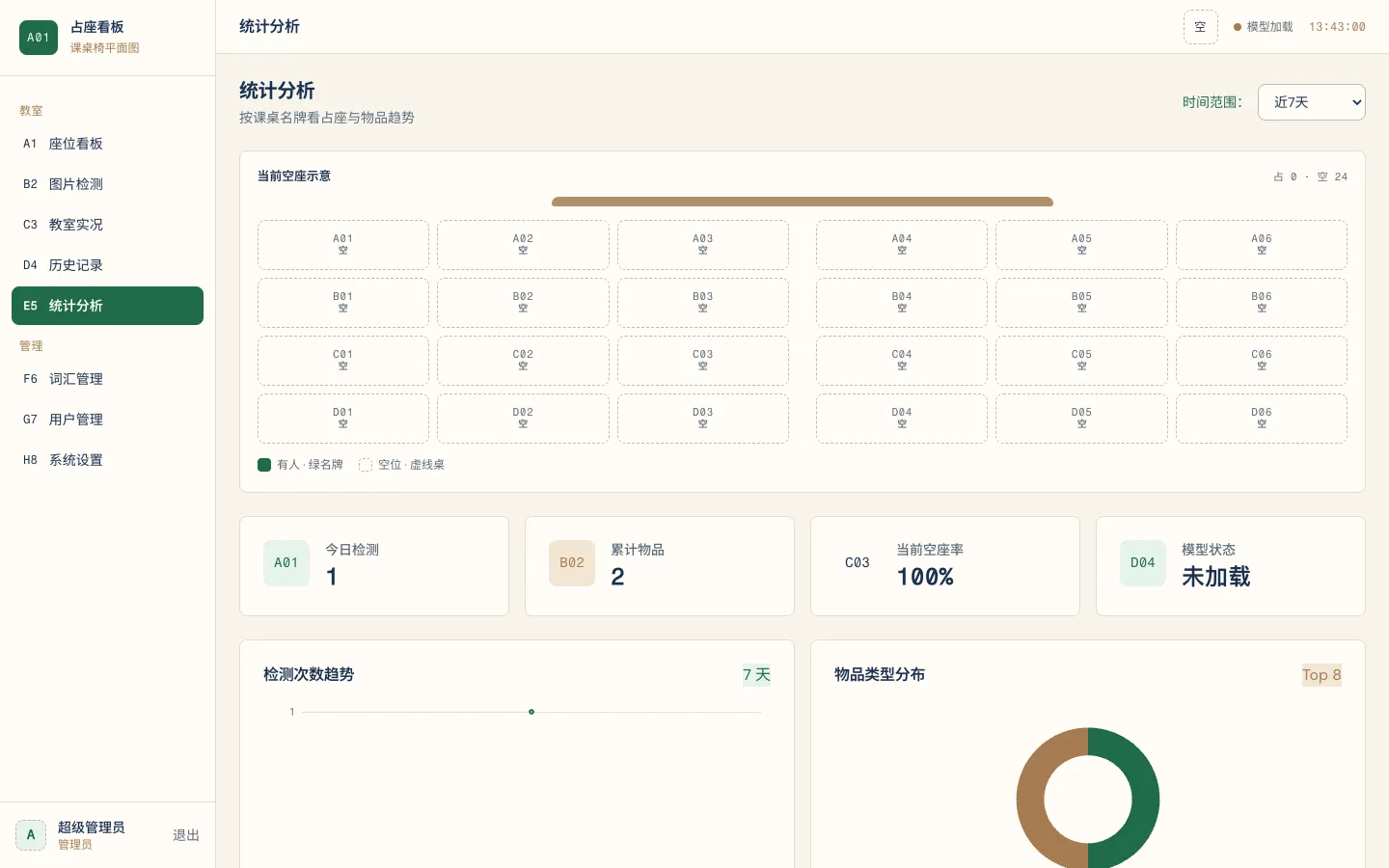 自习室 YOLO 检测系统 预览图 7
