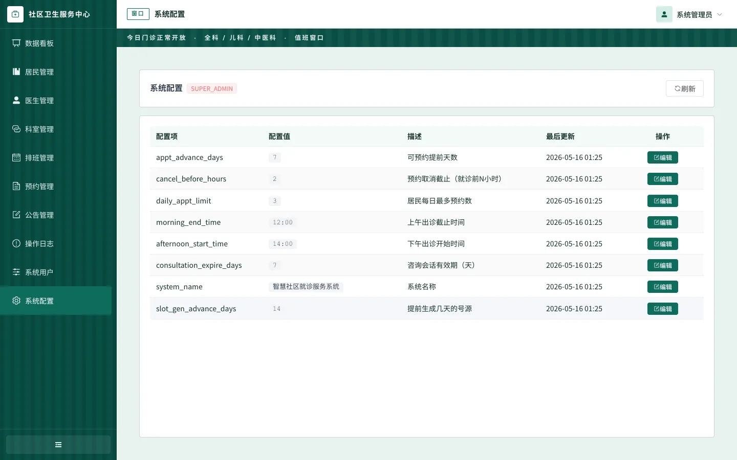 智慧社区就诊服务系统 预览图 4